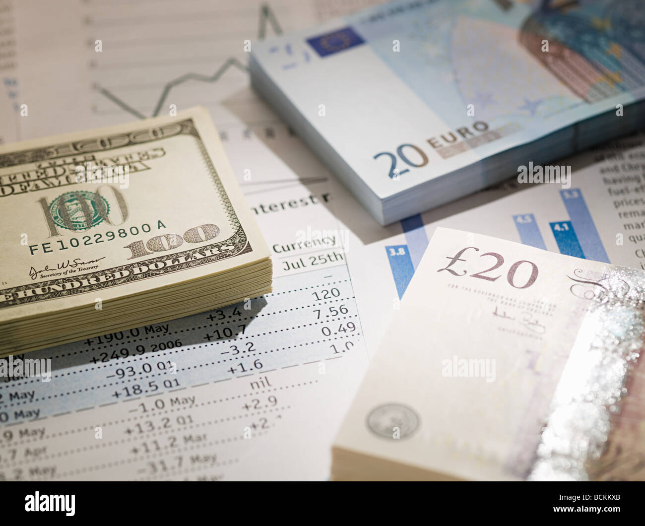 Verschiedene Währungen Stockfotografie Alamy