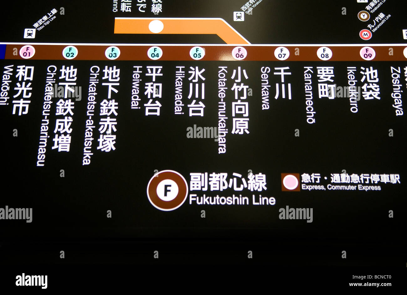 Wegweiser der Fukutoshin-Linie auf Japanisch und Englisch in einer U-Bahn-Station in Tokio Japan Stockfoto