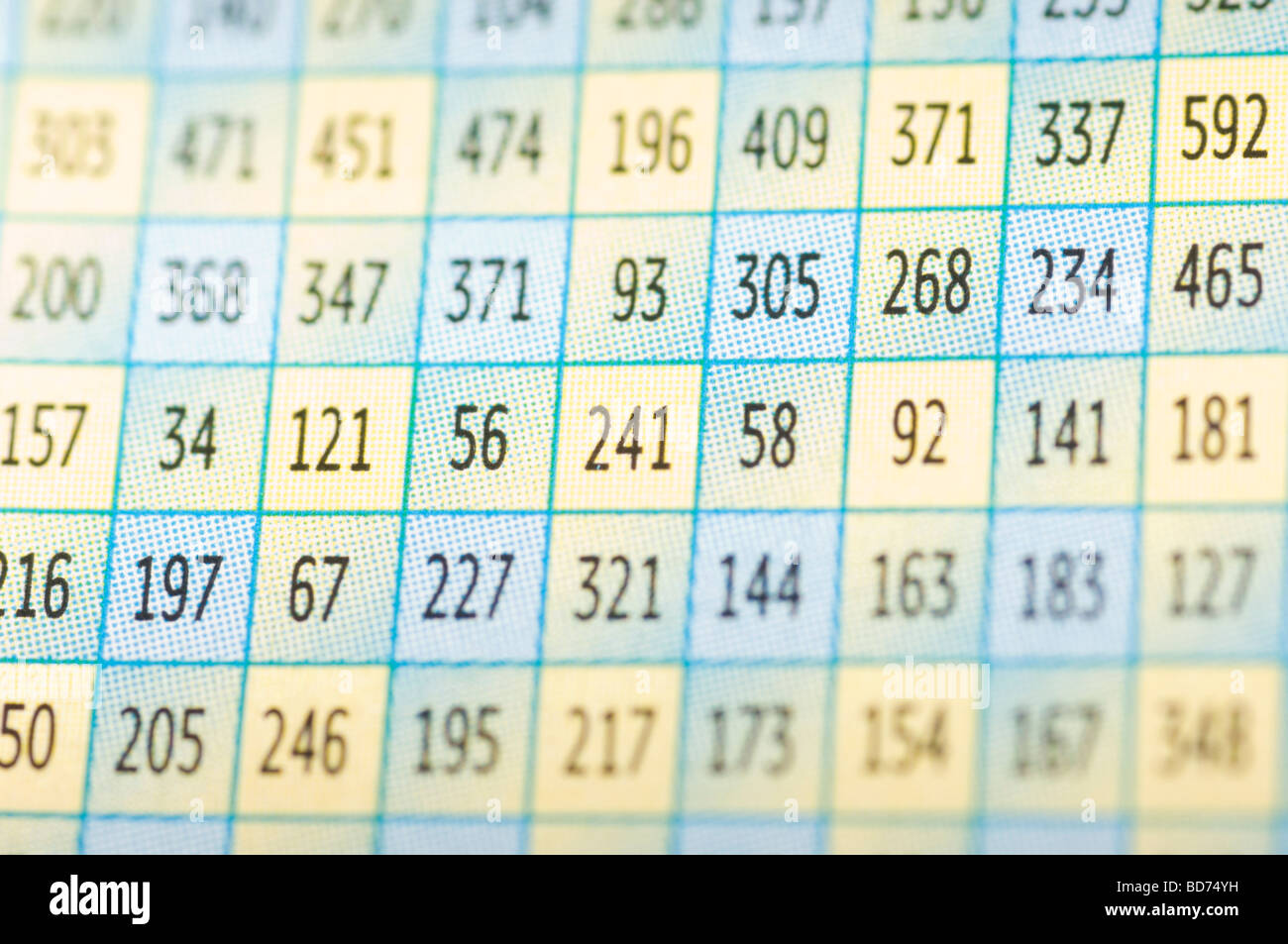 Finanzielle Börse chart Stockfoto