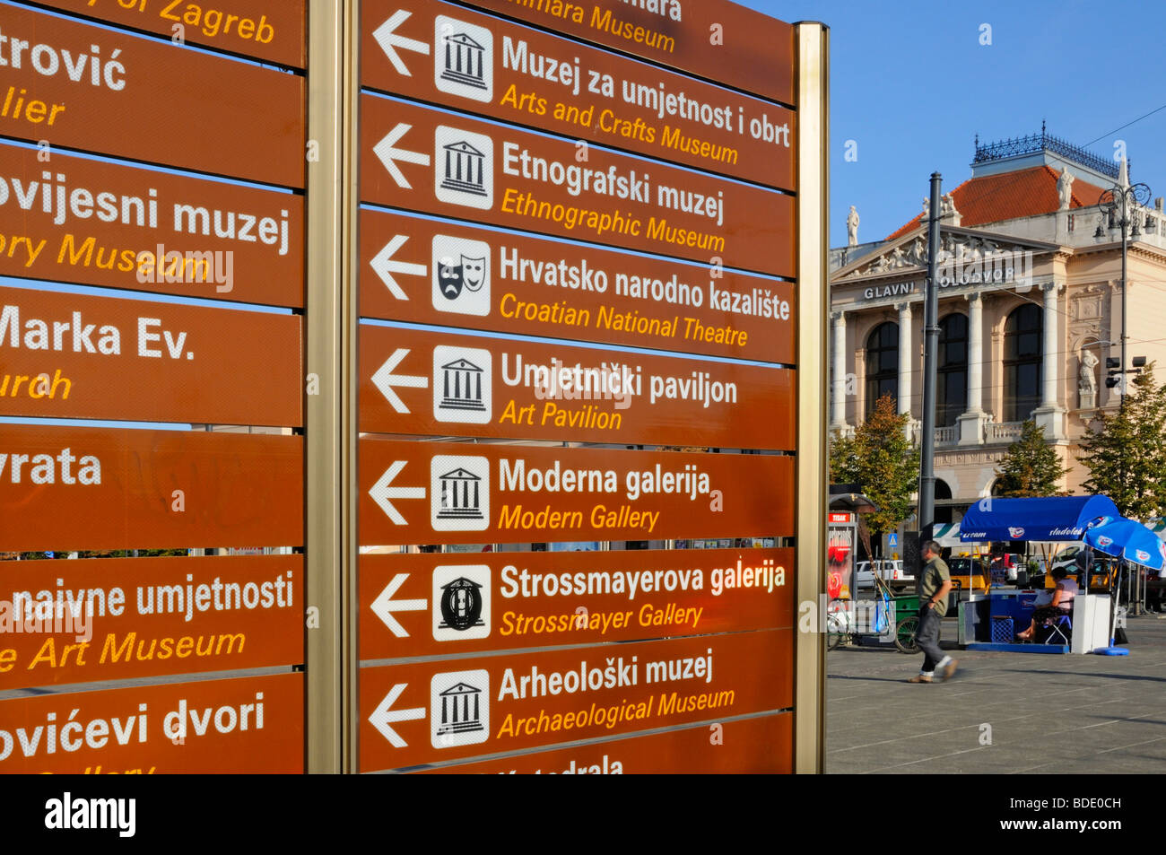 Zagreb, Kroatien. Zweisprachige Zeichen vor Hauptbahnhof mit Wegbeschreibungen zu den wichtigsten Sehenswürdigkeiten. Kroatisch / Englisch Stockfoto