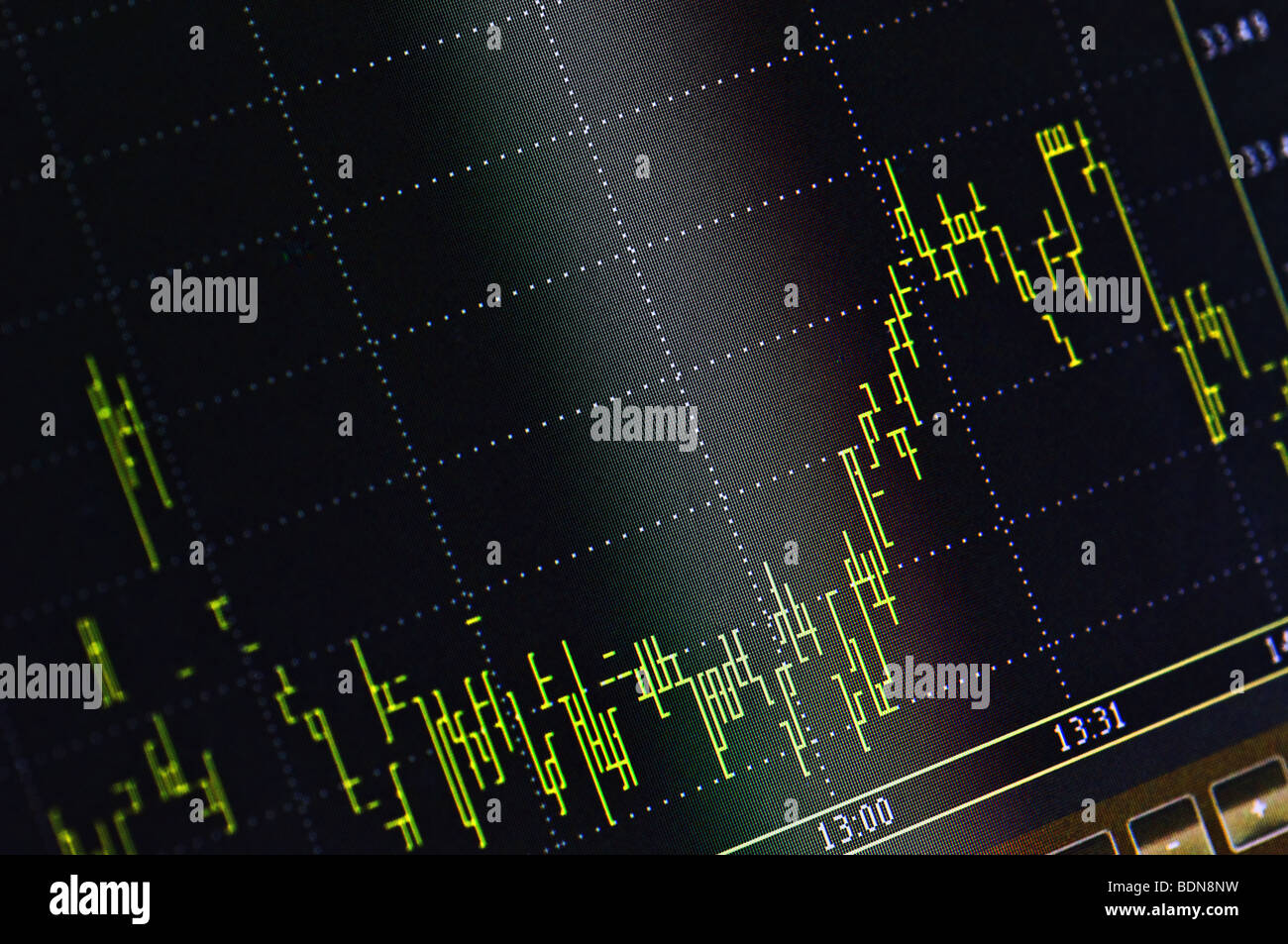 Aktienindex auf dem LCD-monitor Stockfoto