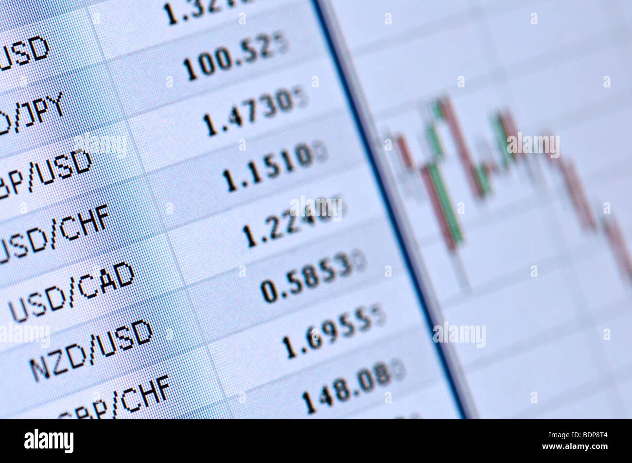 Finanzen-Börsenkurse auf dem monitor Stockfoto