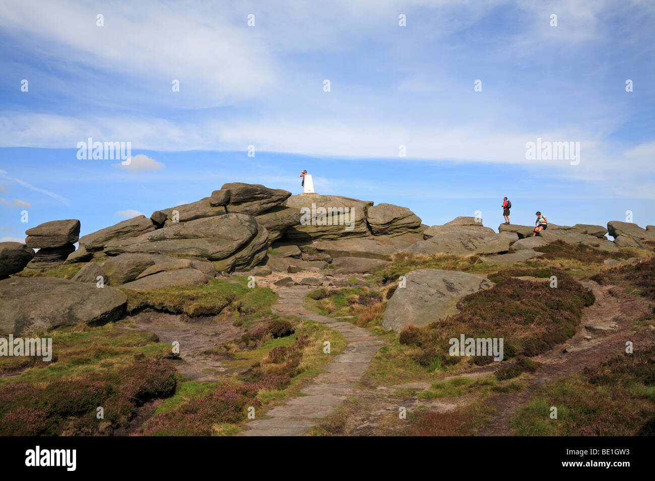 Wanderer auf der Rückseite Tor in der oberen Derwent Valley auf der Derbyshire und Yorkshire Grenze, Peak District National Park, England, UK. Stockfoto