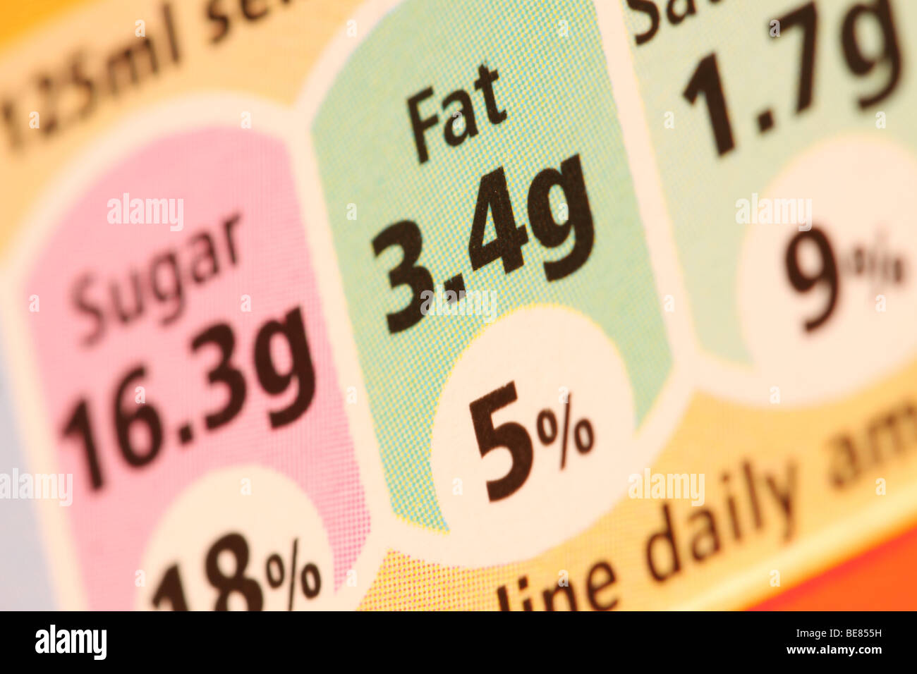 Der Gehalt an Fett verarbeitet Lebensmittel Label Inhalt auf die Kennzeichnung von Lebensmitteln Verpackung Stockfoto