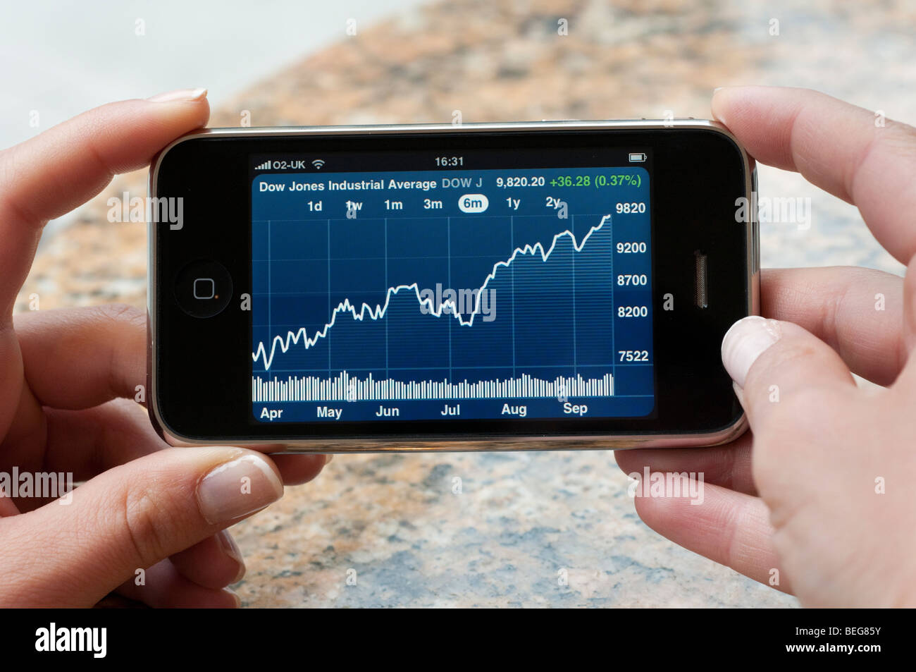 Dow Jones Industrial Average Aktienkurs steigt auf Apple iPhone Stockfoto