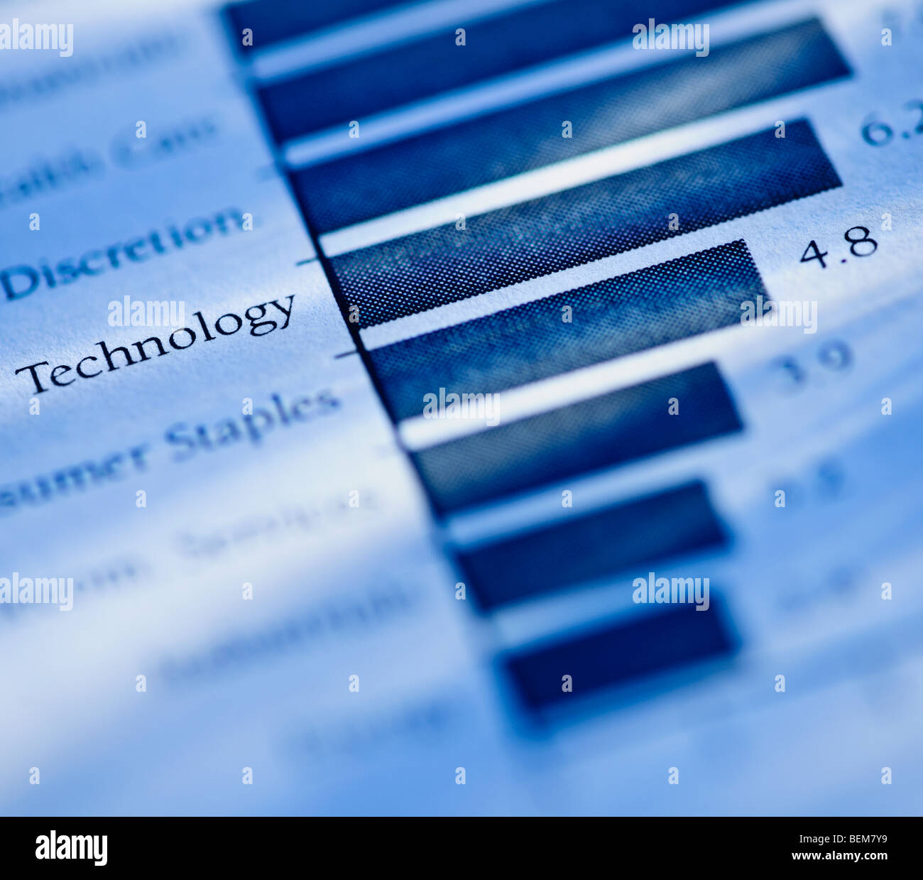 Banking-Diagramme Stockfoto