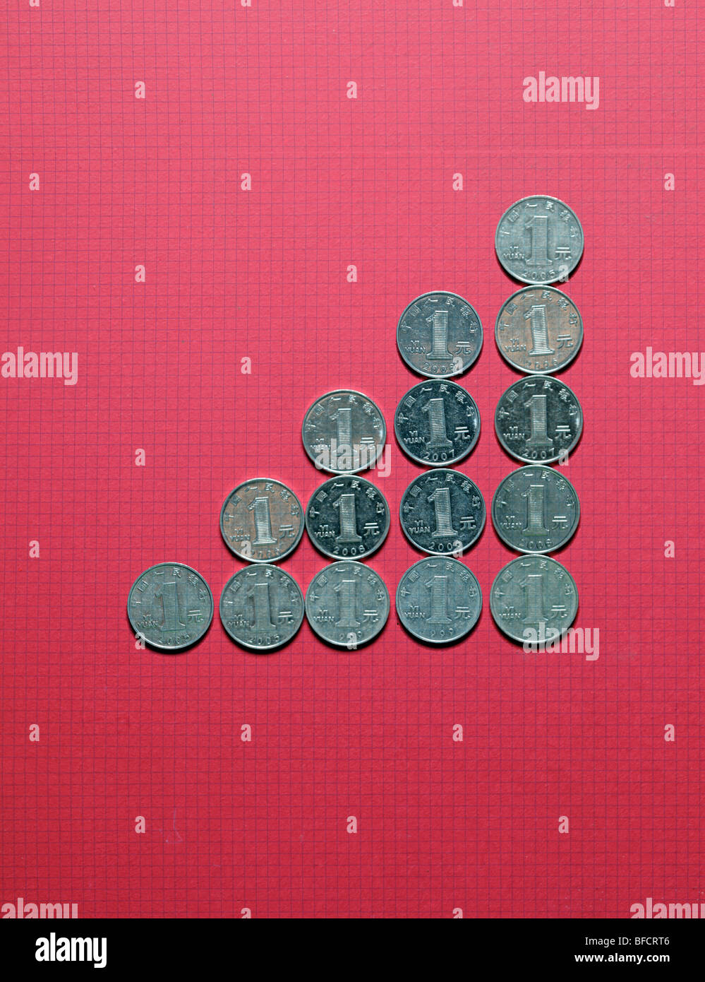 Chinesisches Geld verwendet, um ein Diagramm, Wachstum auf rotem Grund. Stockfoto