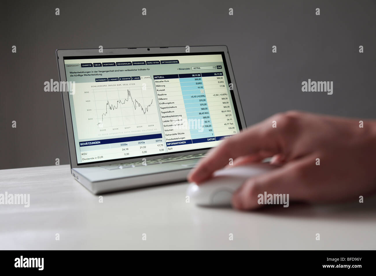 Aktien-Chart mit Infos über Computer-Bildschirm. Symbol: Online-brokerage Stockfoto