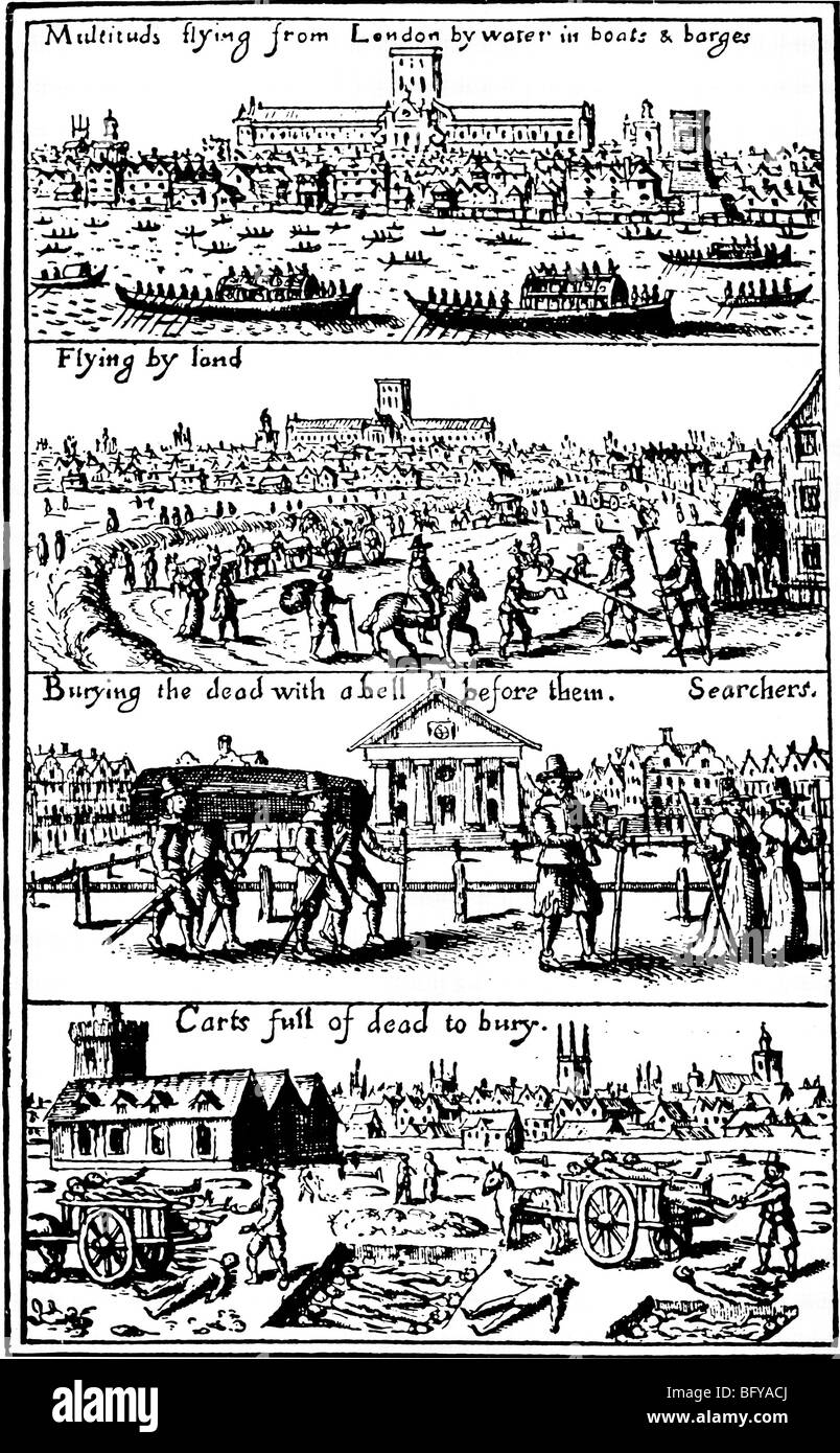 LONDONER PEST 1665 Stockfoto
