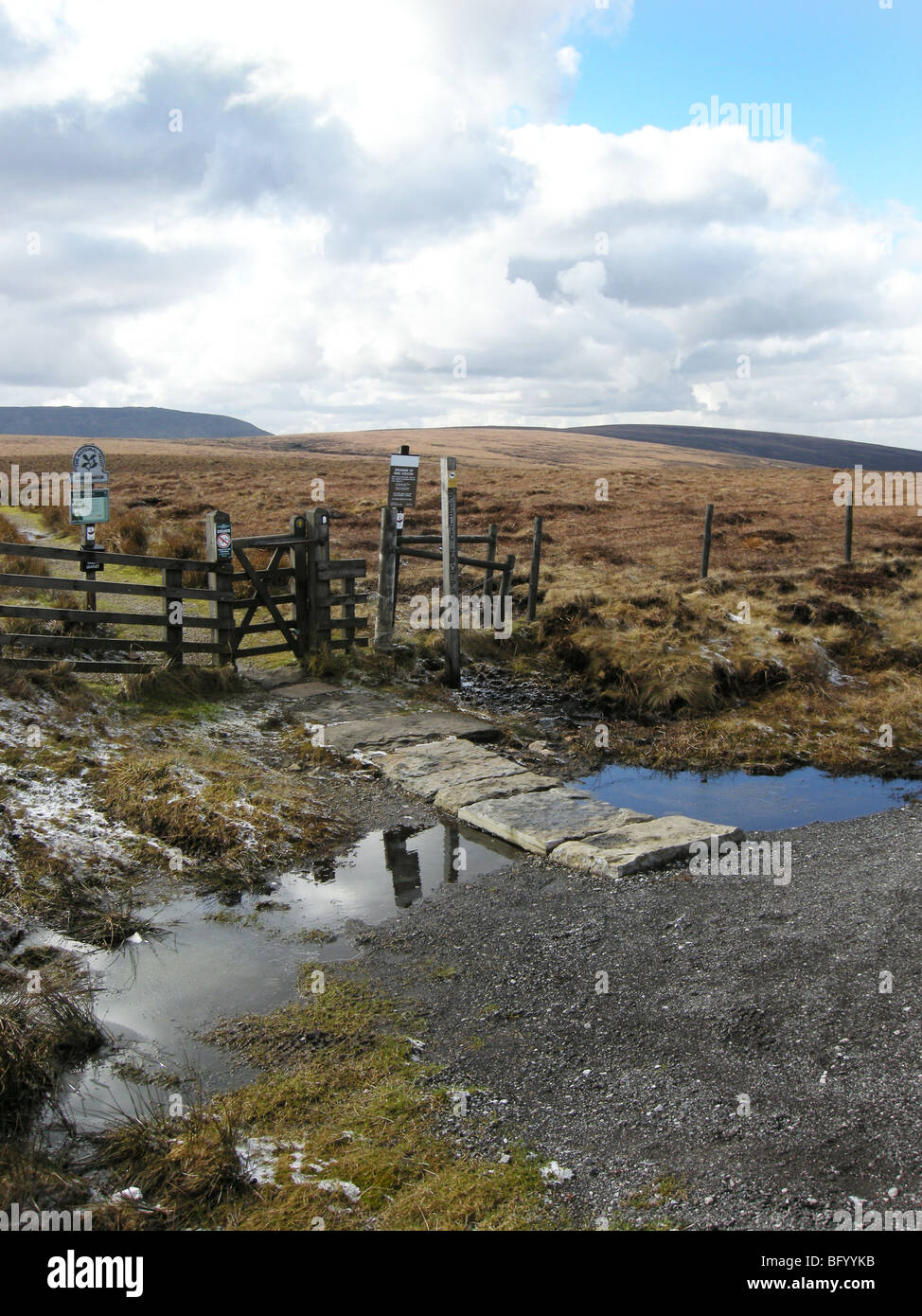 Zaun Tor und Weg über die Mauren auf der Schlange übergeben Derbyshire England Stockfoto