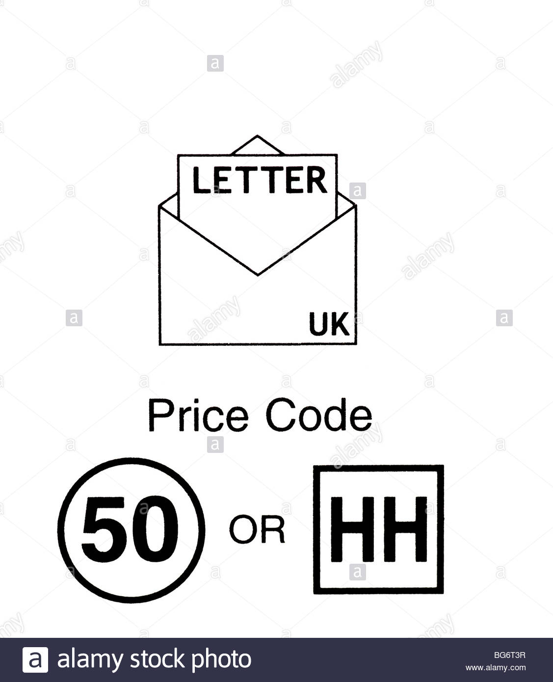 UK-Grußkarte Preisgestaltung codes Stockfoto