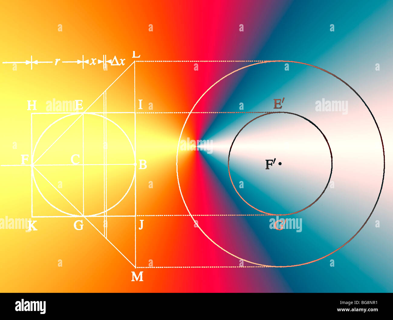 abstrakten numerischen kreisförmige Darstellung Stockfoto