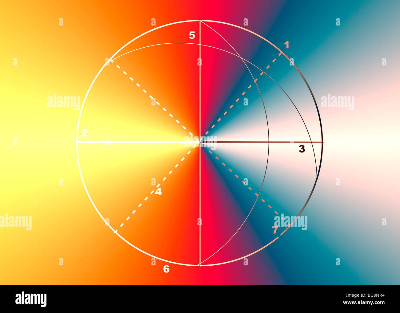 abstrakten numerischen kreisförmige Darstellung Stockfoto