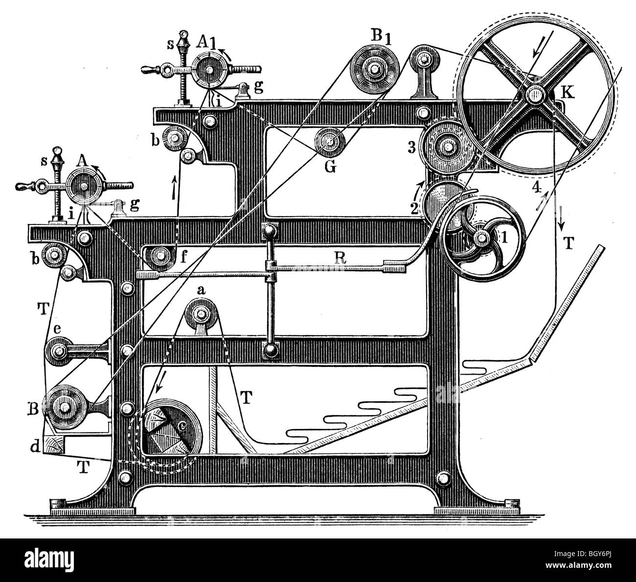 Schermaschine, Textil Stockfoto