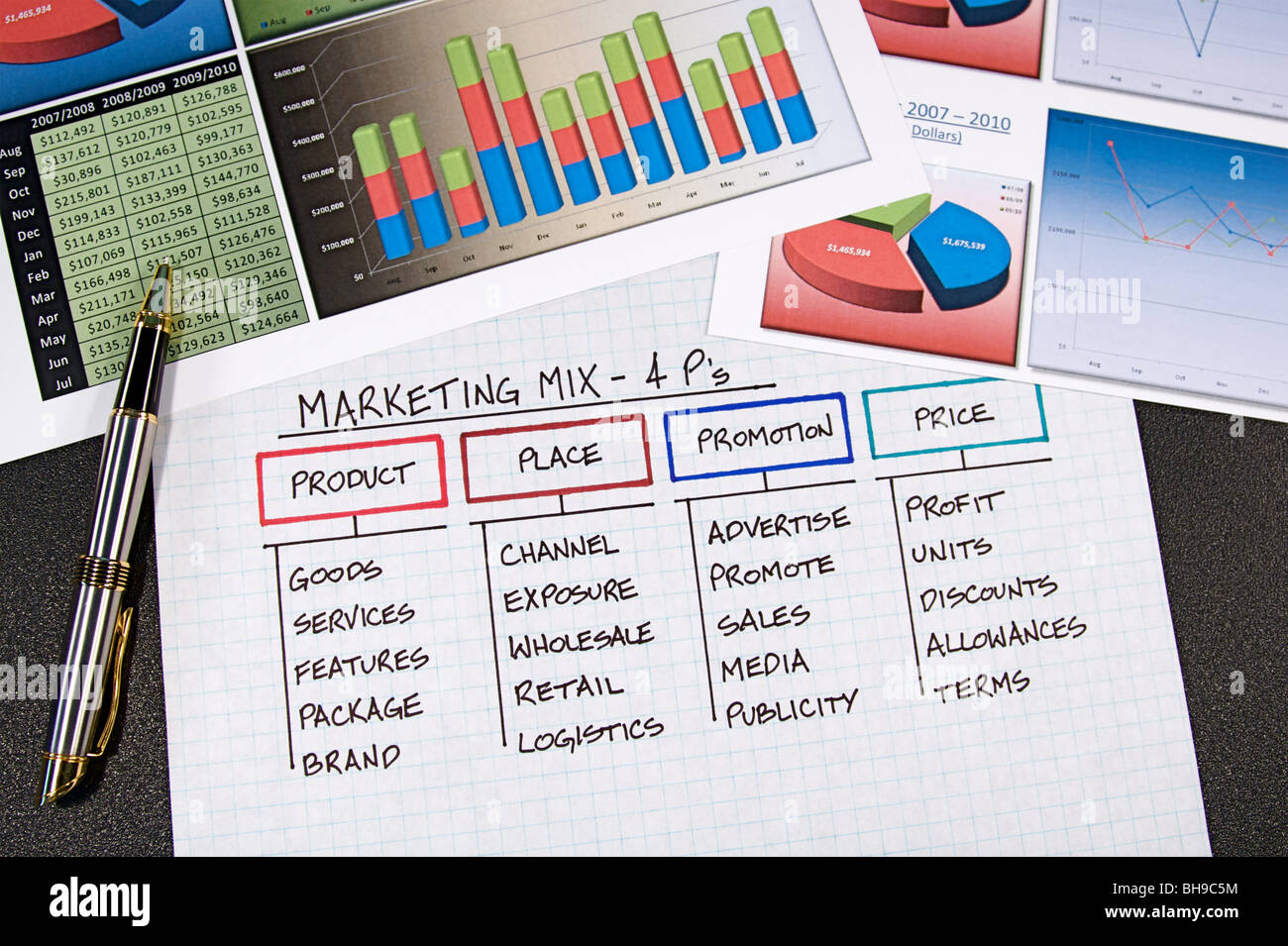 Diagramme und Grafiken für den strategischen Erfolg Stockfoto