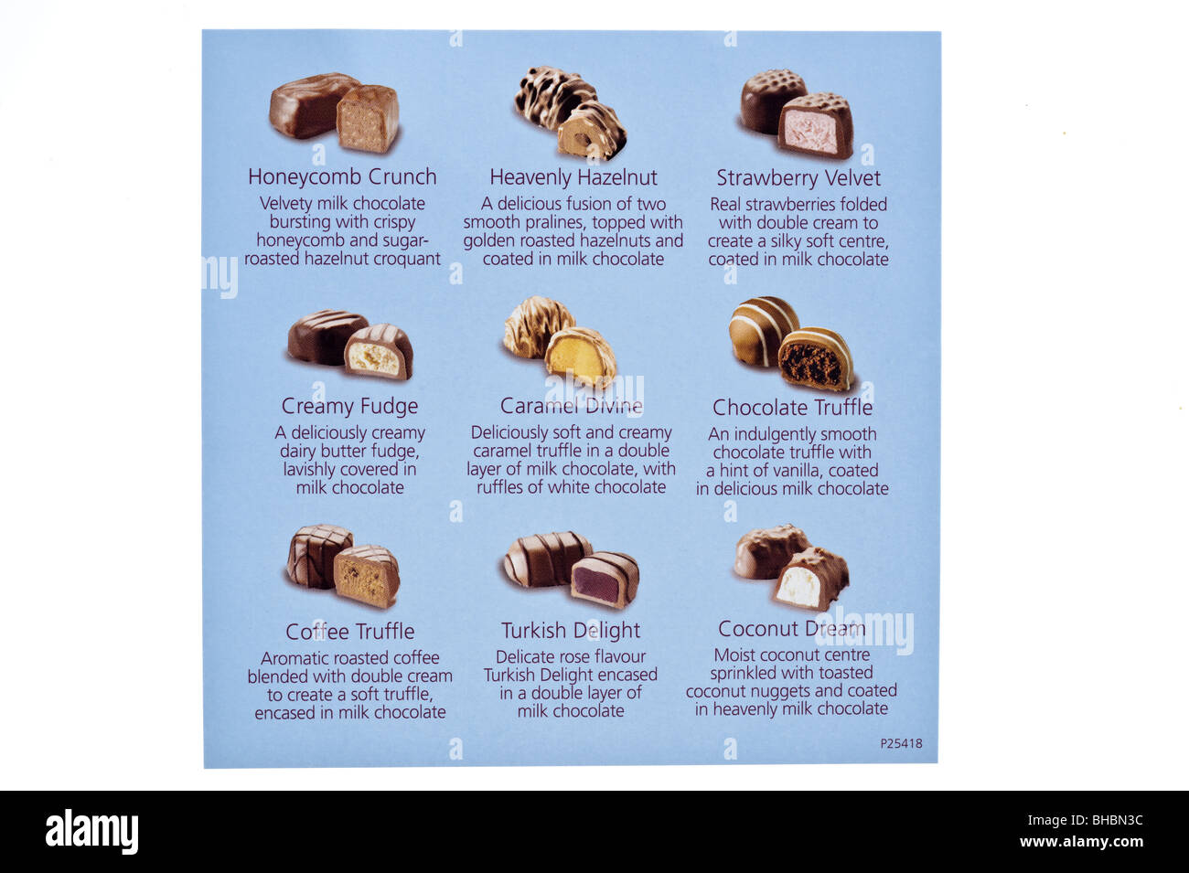 Schokolade Beschreibung Informationen Auswahltabelle Stockfoto