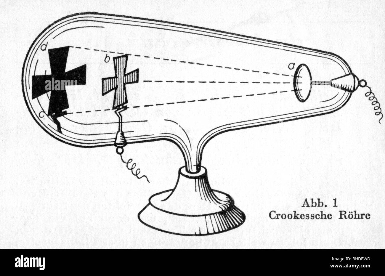 Crookes, William, 17.6.1832 - 4.4.1919, britischer Physiker und Chemiker, seine Krookes-Röhre, ein experimentelles elektrisches Entladerohr, Zeichnung, Stockfoto