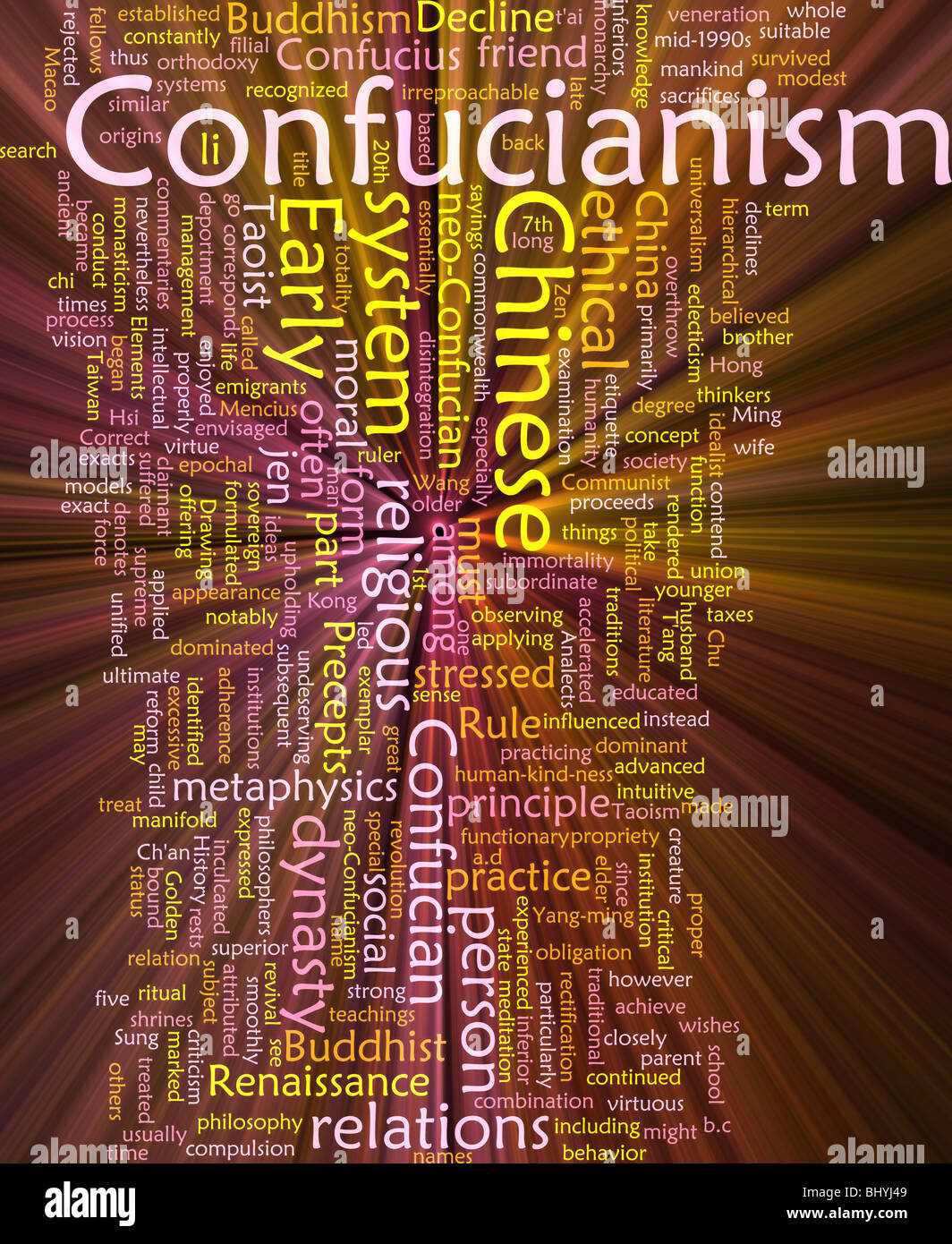 Word Cloud Konzept Illustration der konfuzianischen Konfuzianismus leuchtenden Lichteffekt Stockfoto