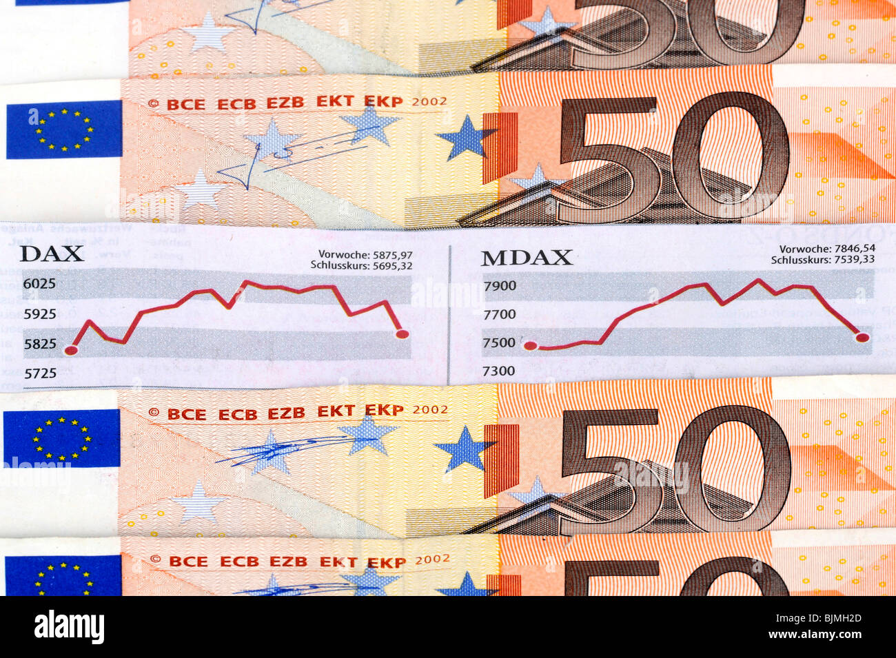 DAX, MDAX Lager Cam 50 Euro-Banknoten, Rechnungen, symbolisches Bild für Aktienmarkt Gewinne, Verluste der Börse Stockfoto