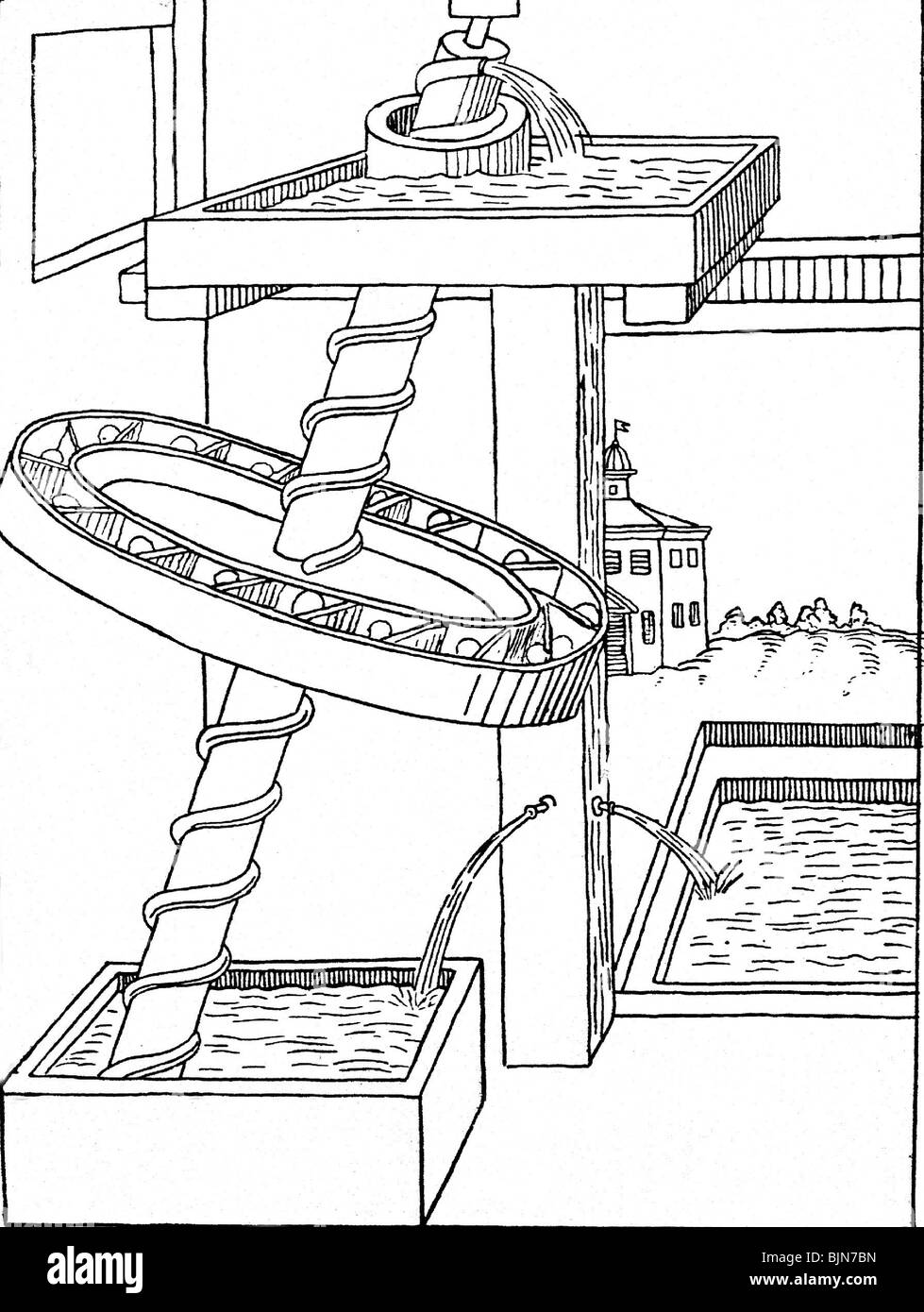 Technik, unbefristete mobile, unbefristete Bewegungsmaschine von Strada, nach dem Manuskript von ca. 1580, Stockfoto