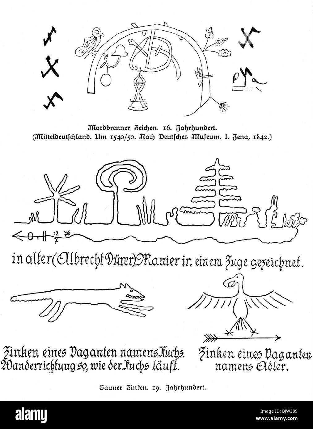 Gerechtigkeit, Kriminalität, diebes-latein, Argot, 19. Jahrhundert, historisch, historisch, Symbol, Symbole, Erkennungszeichen, Geheimschreiben, Chiffre, Kryptographie, Kryptographie, Kryptografie, Codex, Codierung, Codierung, Kapuze, Bettler, Bettler, Huckster, Huckster, Trödler, Tretdler, Zeichen, Zeichen, Alphabet, Attribut, Kryptologie, Verschlüsselung, Codierung, Codierung, Codierung Stockfoto