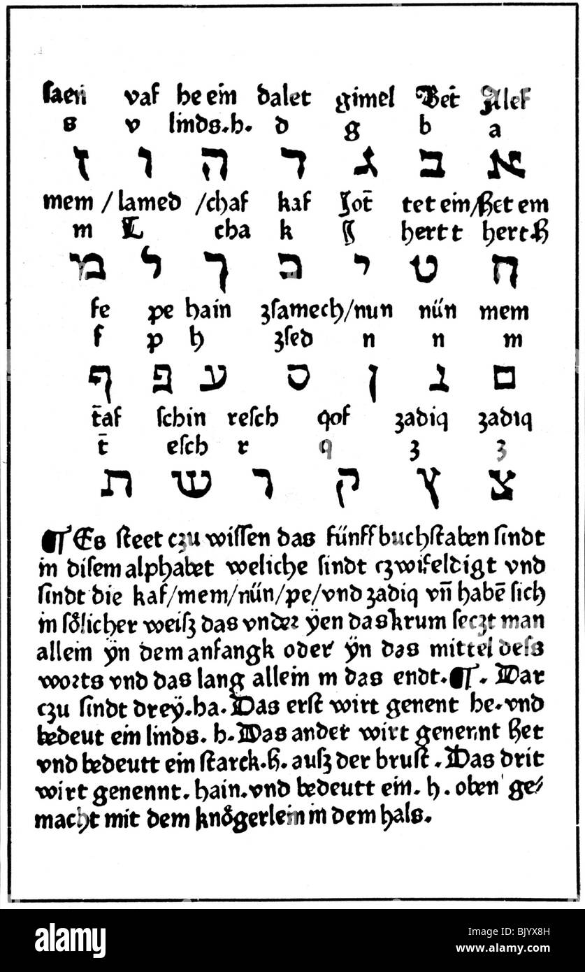 Schrift, Schrift, hebräisches Alphabet, Holzschnitt zu "Stern des Messias" von Petrus Nigri, 1477, Stockfoto