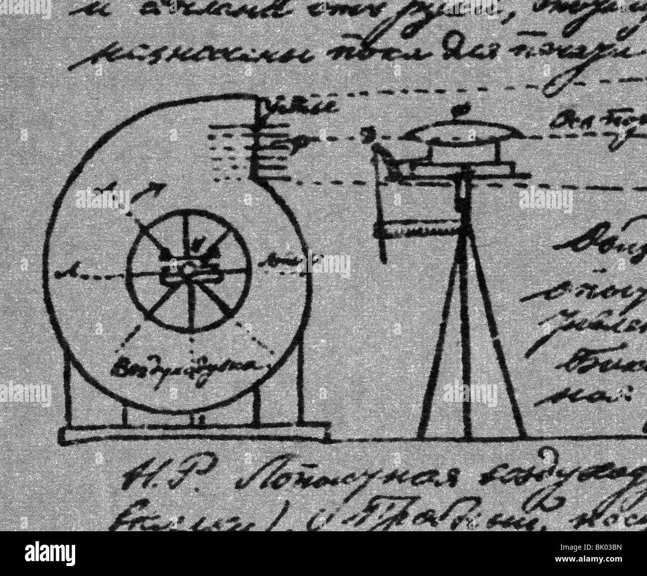 Tsiolkovskii, Konstantin Eduardovich, 17.9.1857 - 19.9.1935, russischer Physiker, Mathematikhistoriker, Windkanal, schematische Zeichnung, Stockfoto