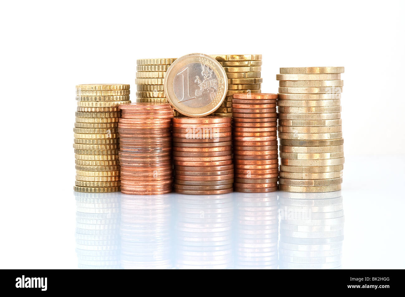 Euro-Münzen mit einem Euro aufgetürmt, fünfzig, zwanzig, zehn, fünf, zwei und ein-Cent-Münzen, isoliert auf weißem Hintergrund Stockfoto