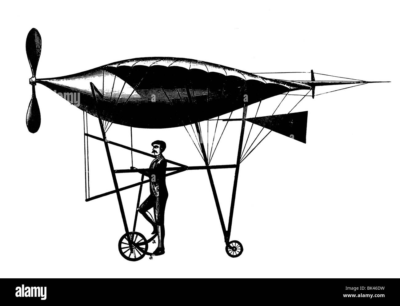 Goupil s Flugmaschine, Side, Flugzeug, 1885 Stockfoto