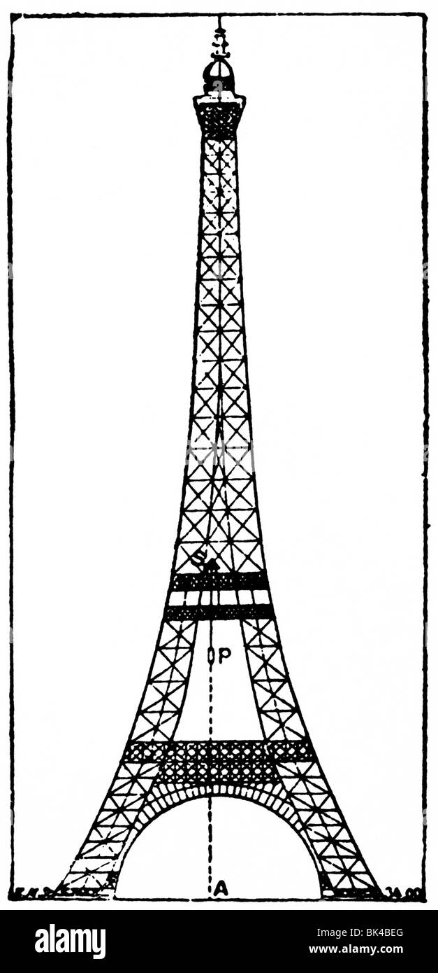 Eiffelturm, 1898 Stockfoto