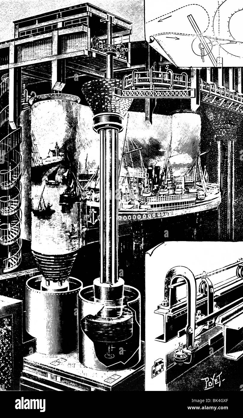 Mareorama, 1900 Stockfoto