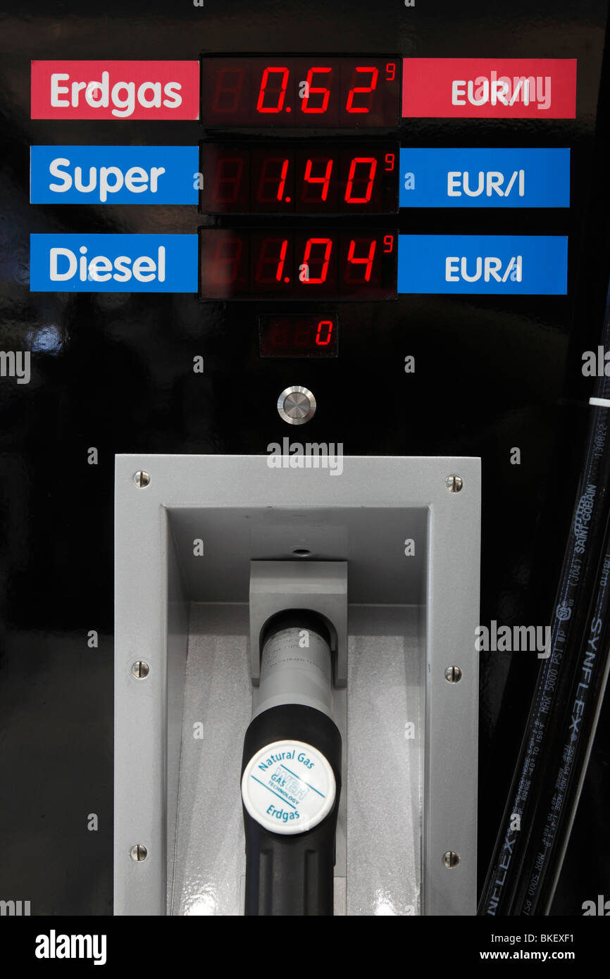Vergleich der Preise zwischen Benzin, Diesel und Erdgas bei Auto