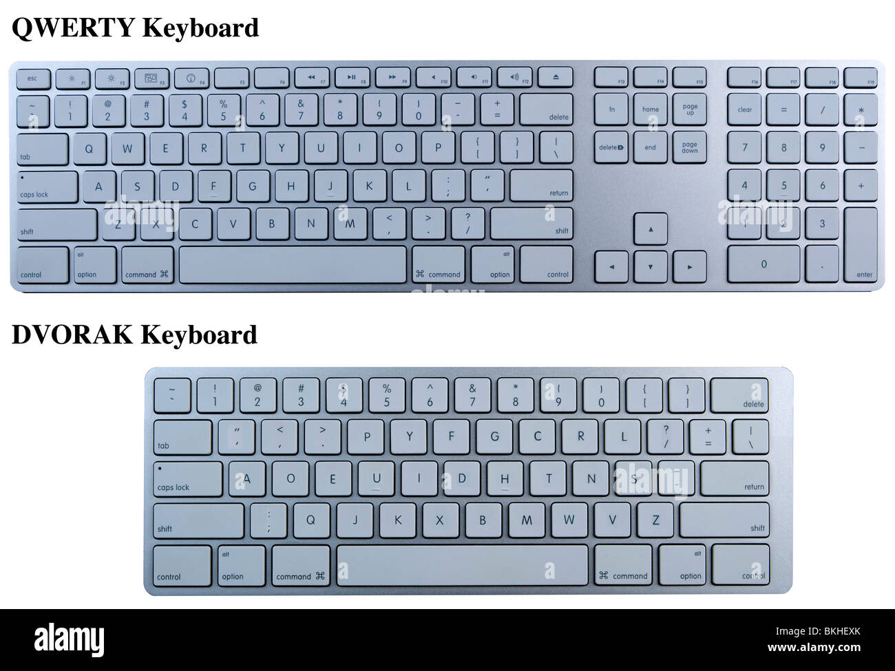 Foto-Illustration zeigt ein standard QWERTZ-Tastatur und eine Tastatur mit der DVORAK-layout Stockfoto
