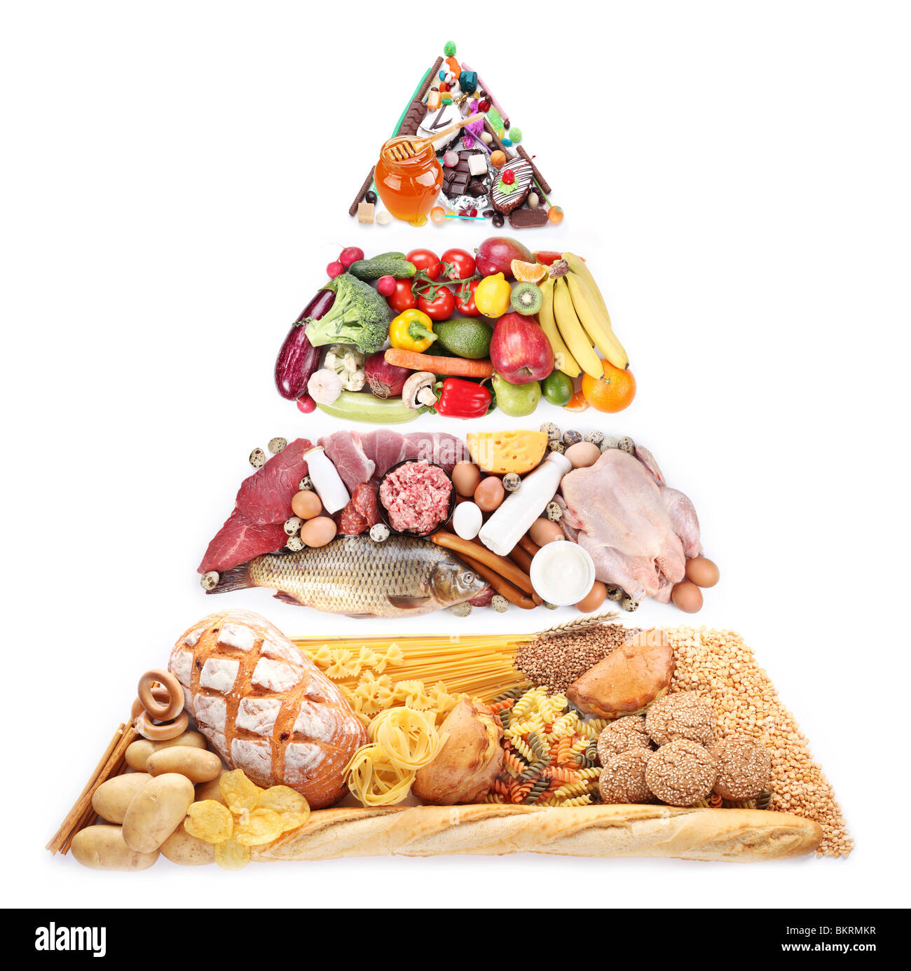 Ernährungspyramide für eine ausgewogene Ernährung. Isoliert auf weiss Stockfoto