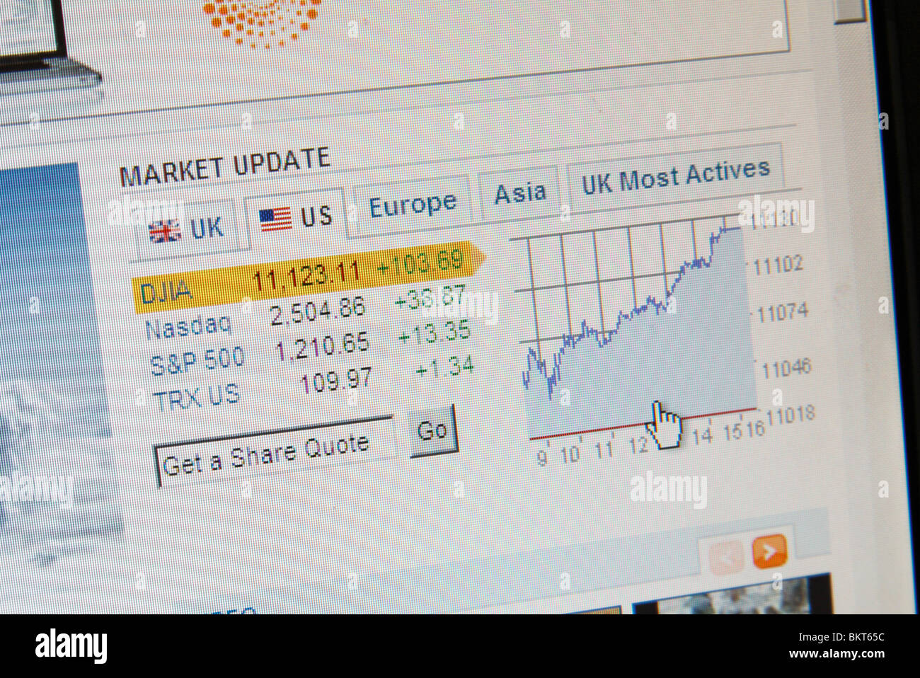 Screenshot zeigt Börsenschwankungen für den Dow Jones, Nasdaq und andere Börsen. Apr 2010 Stockfoto