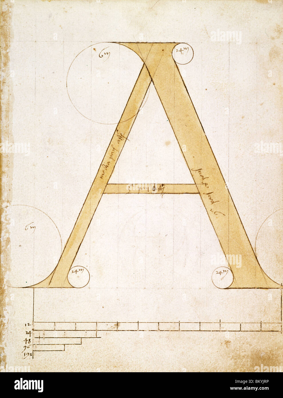 Buchstabe A - Alphabet: Formen und Proportionen der römischen Großbuchstaben, Manuskript, USA, Chicago, Newberry Library Stockfoto