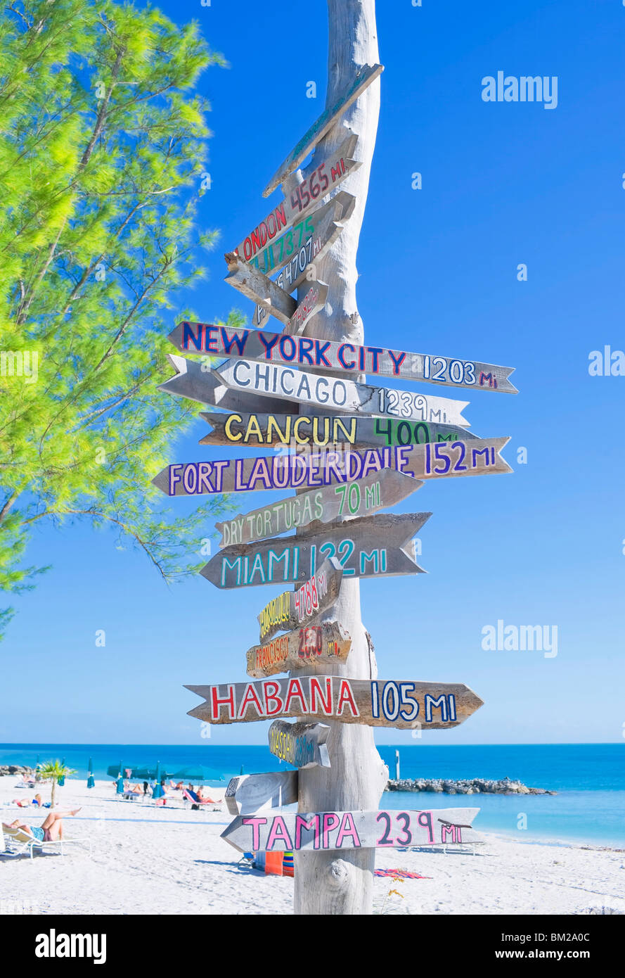 Alle Richtungen Wegweiser, Key West, Florida, USA Stockfoto