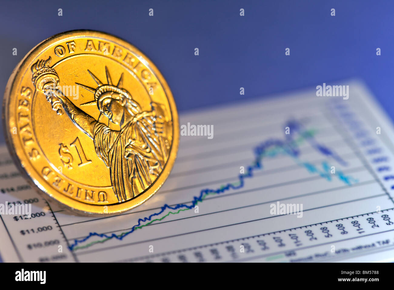 Dollar Goldmünze auf steigende Börse chart Stockfoto