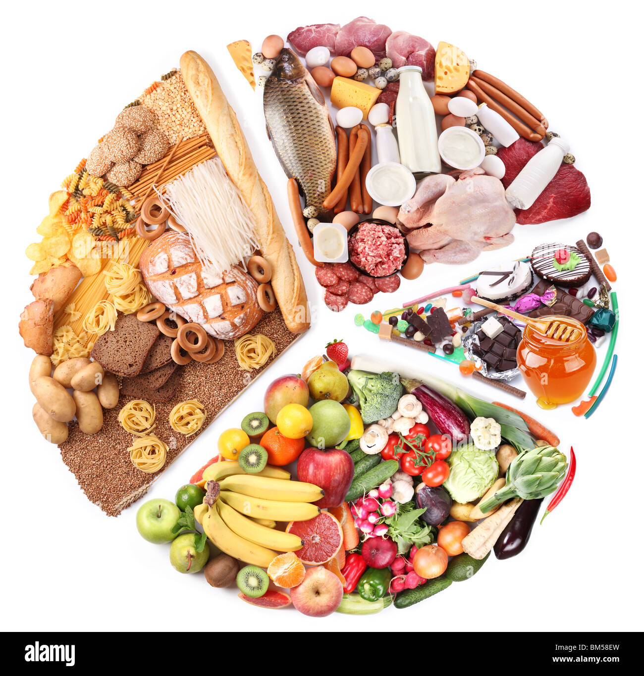 Lebensmittel für eine ausgewogene Ernährung in Form eines Kreises. Isoliert auf weiss Stockfoto