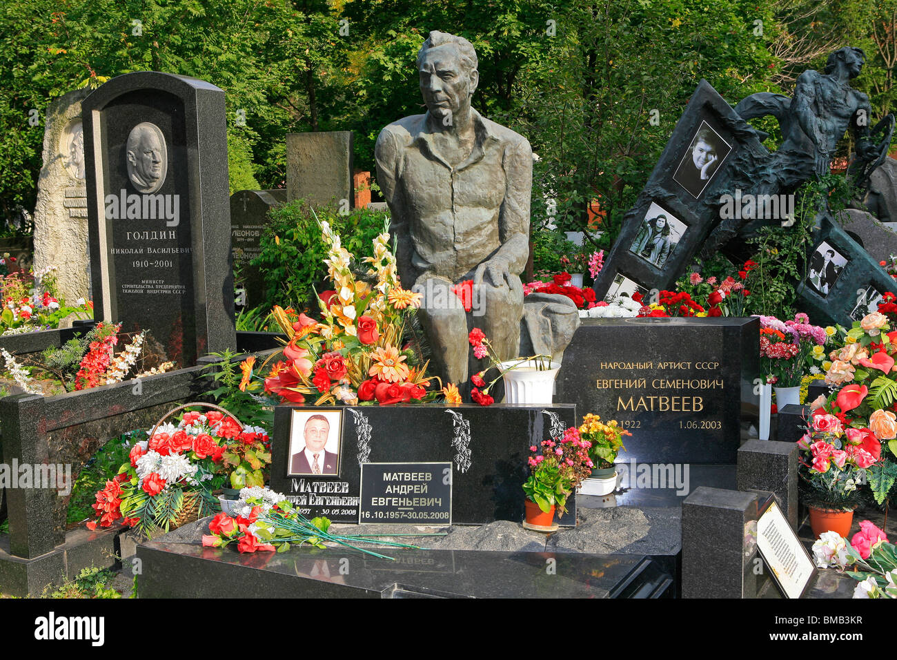Friedhof Auf Englisch Friedhof Auf Englisch
