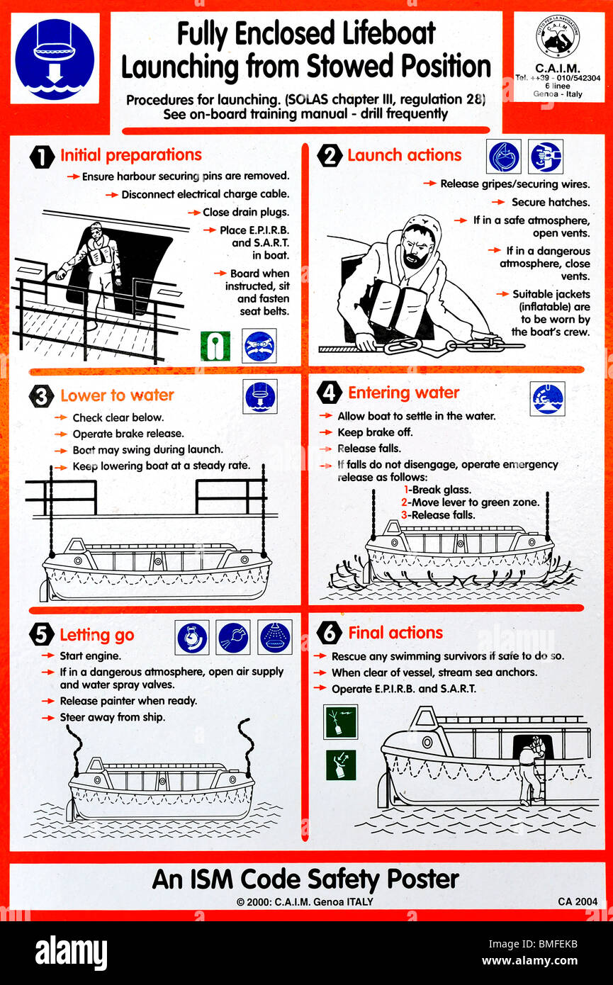 Anweisung Handbuch Plakat über Evakuierung mit Rettungsboot an Bord der Fähre, Europa Stockfoto