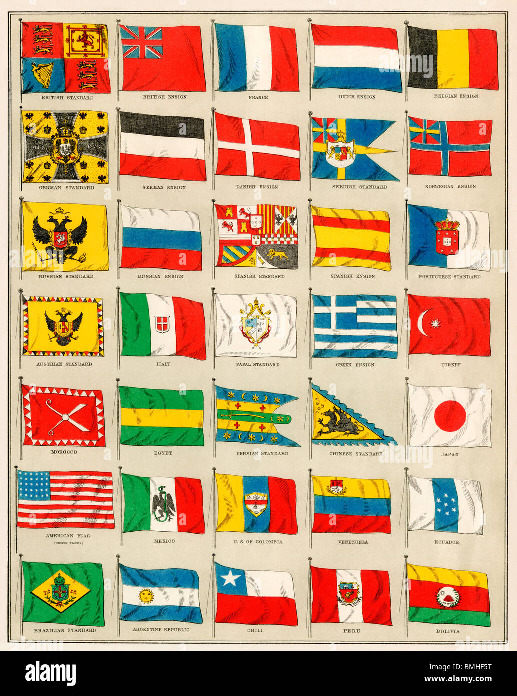 Flagge von 1880, einschließlich der asiatischen, europäischen, afrikanischen und südamerikanischen Ländern, USA. Farblithographie Stockfoto