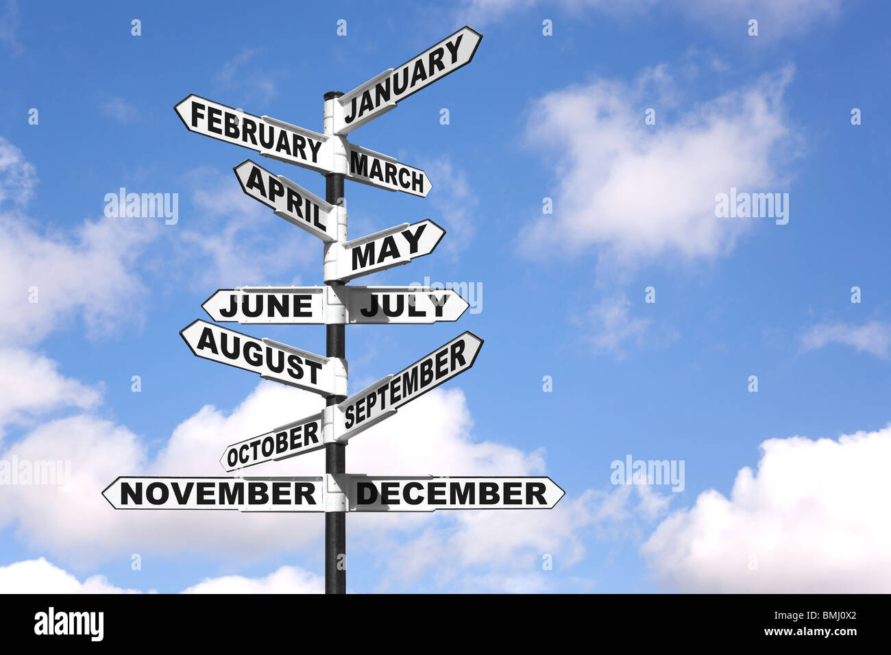 Gerichtete Wegweiser zeigt die Monate des Jahres gegen einen blauen Wolkenhimmel. Stockfoto