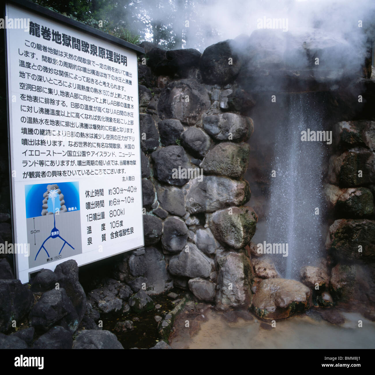 Tatsumaki Jigoku, Geysir Hölle eines Jigoku Meguri, Beppu Stockfoto