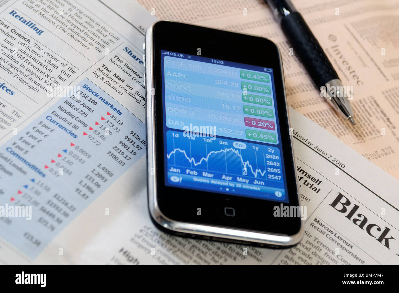 ein Iphone mit einer Börsengeschehens Anwendung öffnen liegen auf den Finanzseiten einer Zeitung Stockfoto