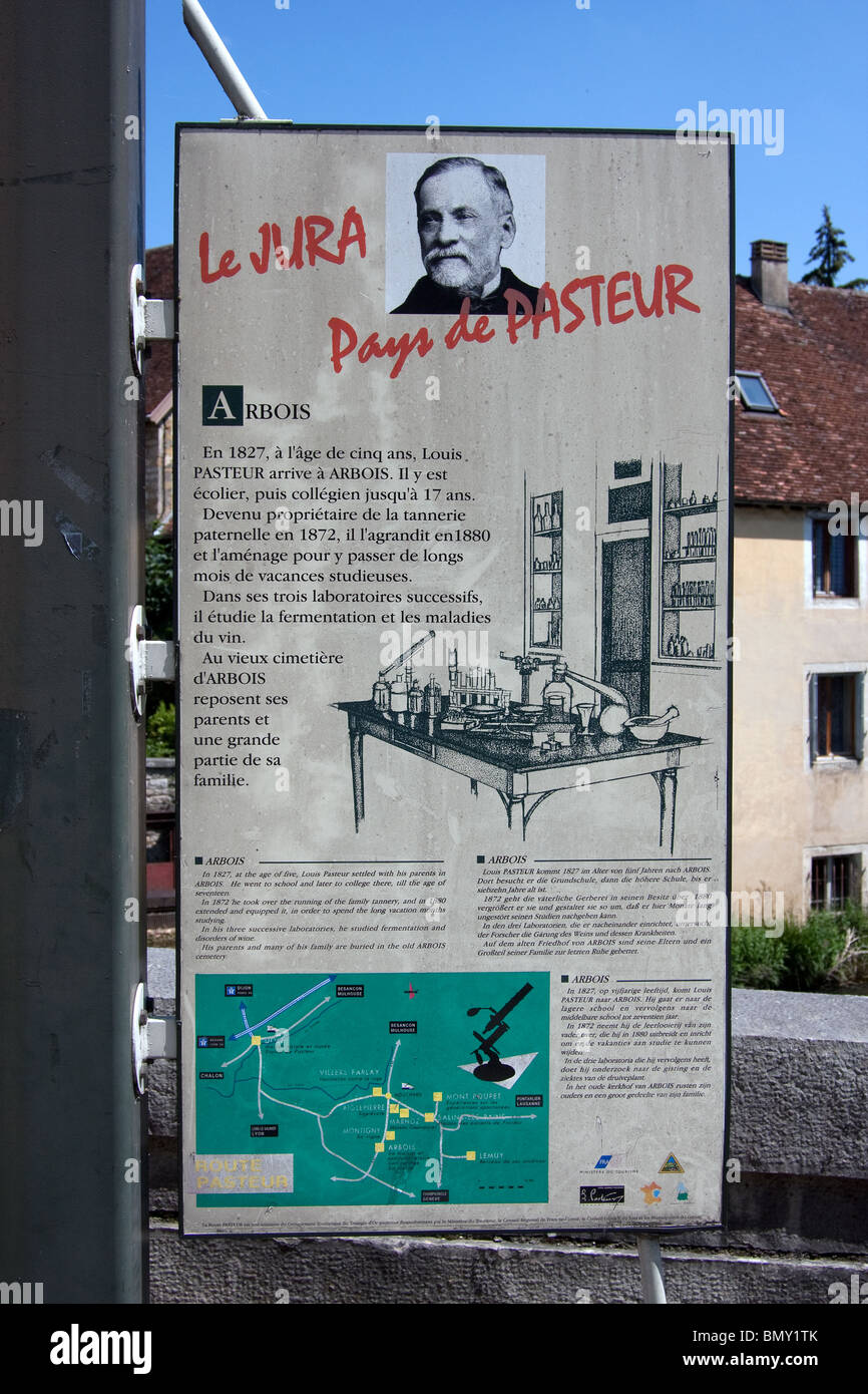 Informationen zu unterzeichnen Louis Pasteur Heimatstadt Lageplan Stockfoto