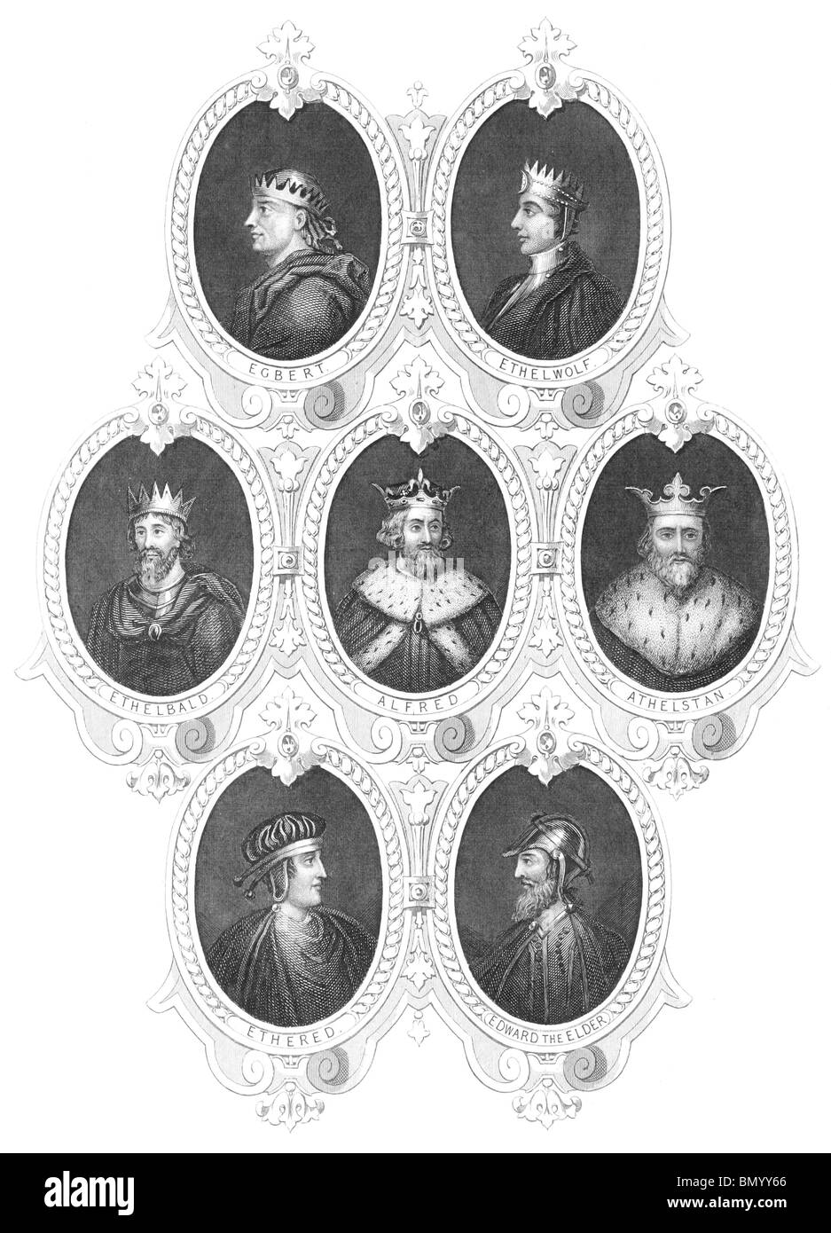 Englische Könige Porträts auf Gravur aus den 1800er Jahren. Stockfoto