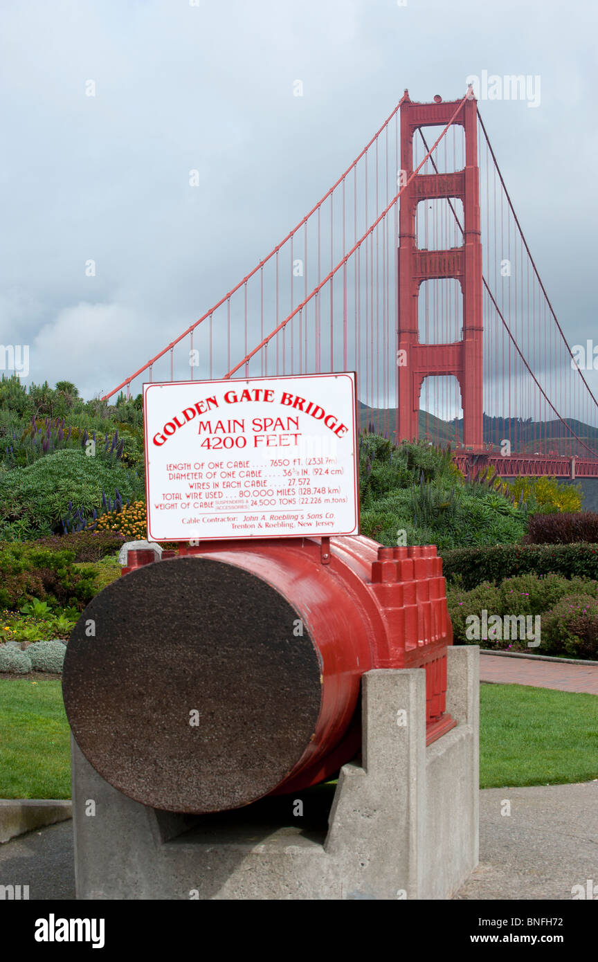 Querschnitt durch die Golden Gate Bridge San Francisco Kalifornien, USA  Stockfotografie - Alamy