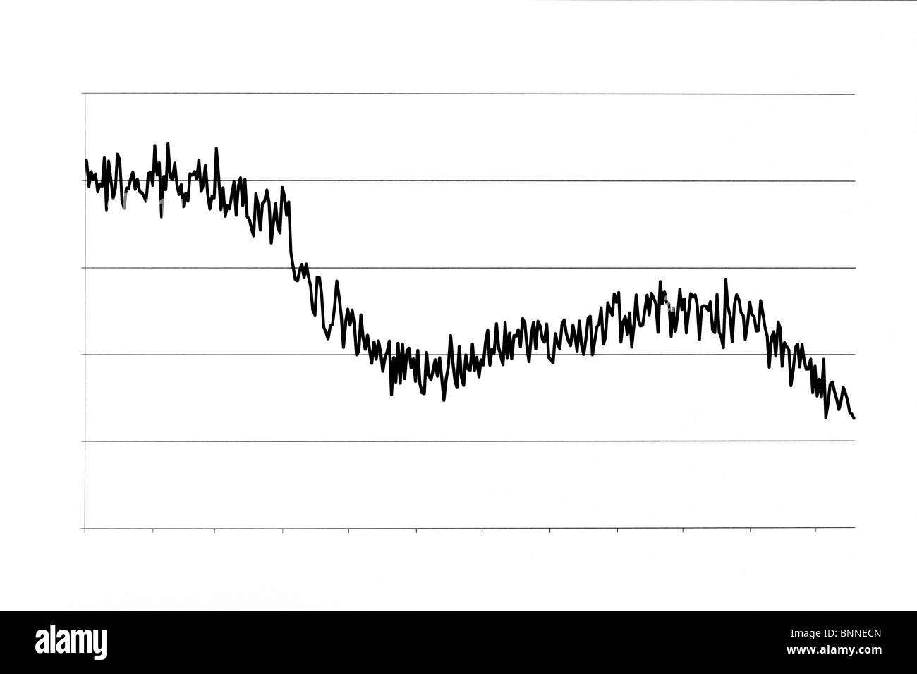Ein einfaches Diagramm zur Veranschaulichung einer Double-Dip-Rezession. Schwarze Linie auf weißem Hintergrund. Stockfoto