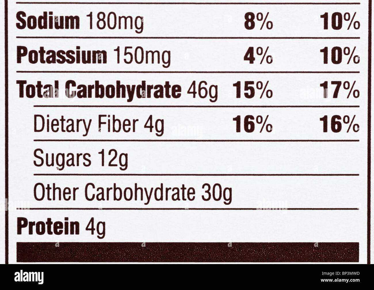 Die Ernährung-Etikett aus einer Müslischachtel, betonend, dass das Produkt reich an Zucker und andere Kohlenhydrate ist. Stockfoto